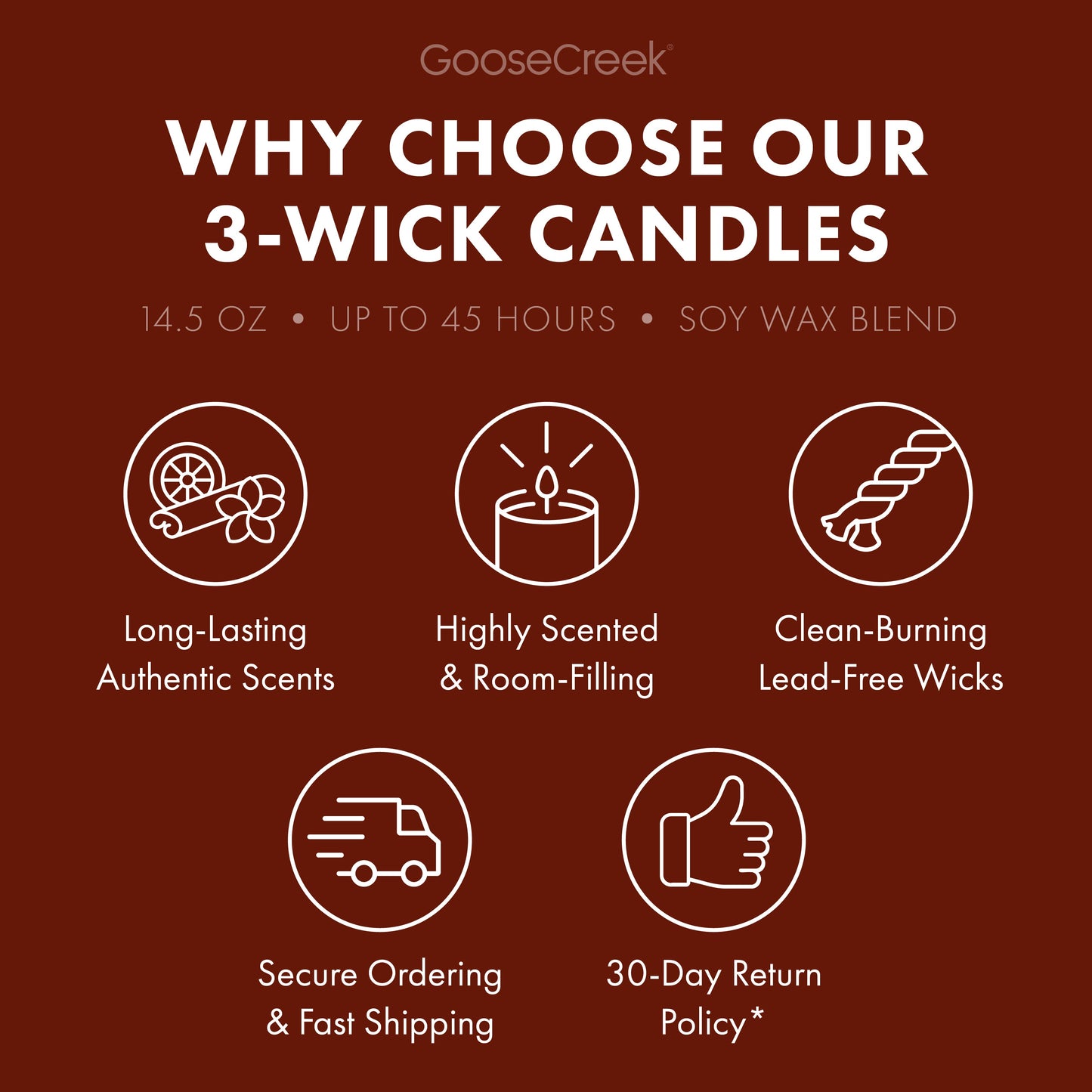 Drenched Coconut 3-Wick Candle
