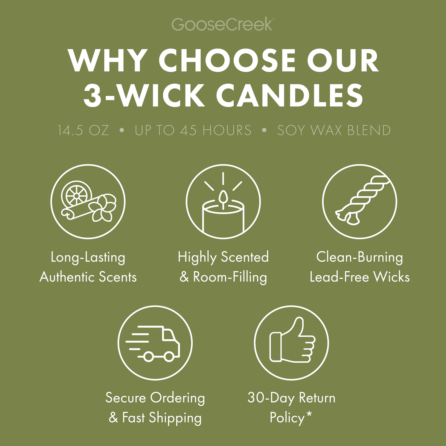 Jungle Palm Trees 3-Wick Candle