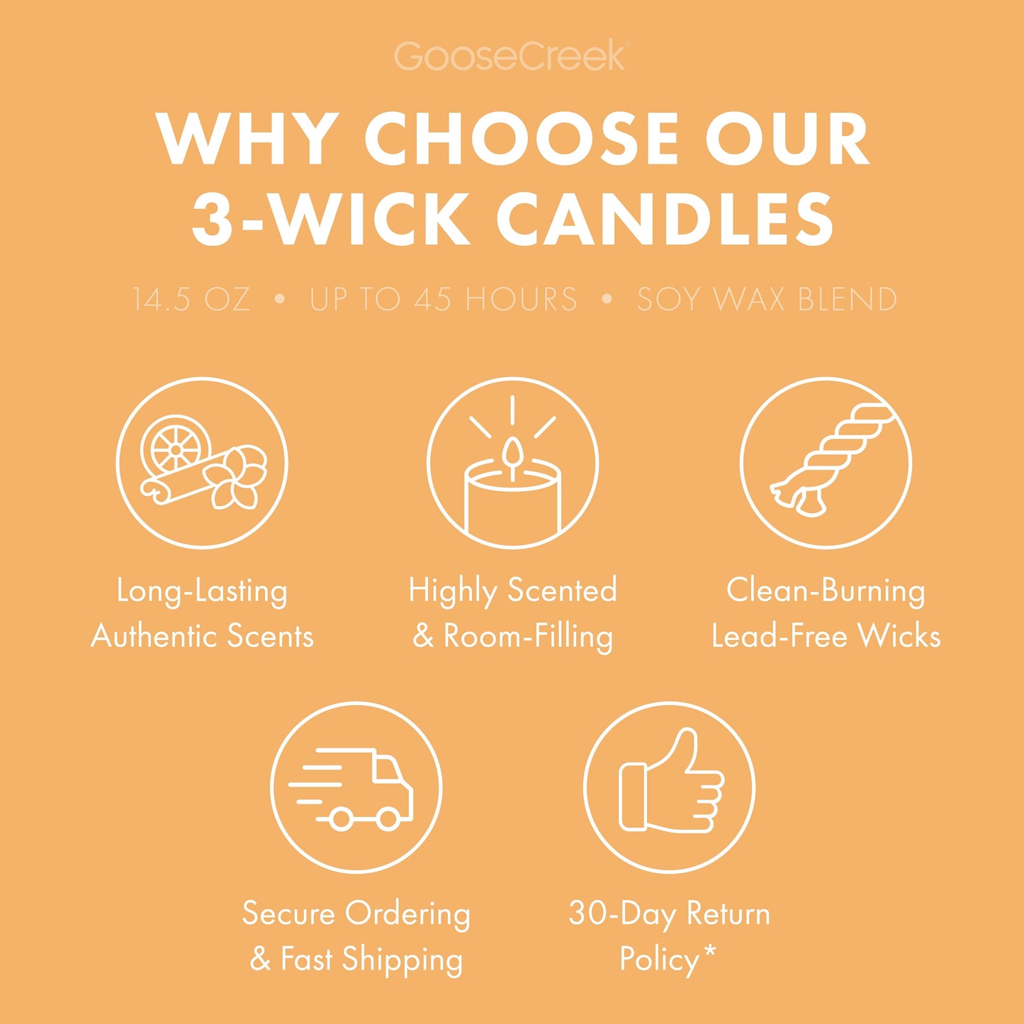 Orange Blossom 3-Wick Candle