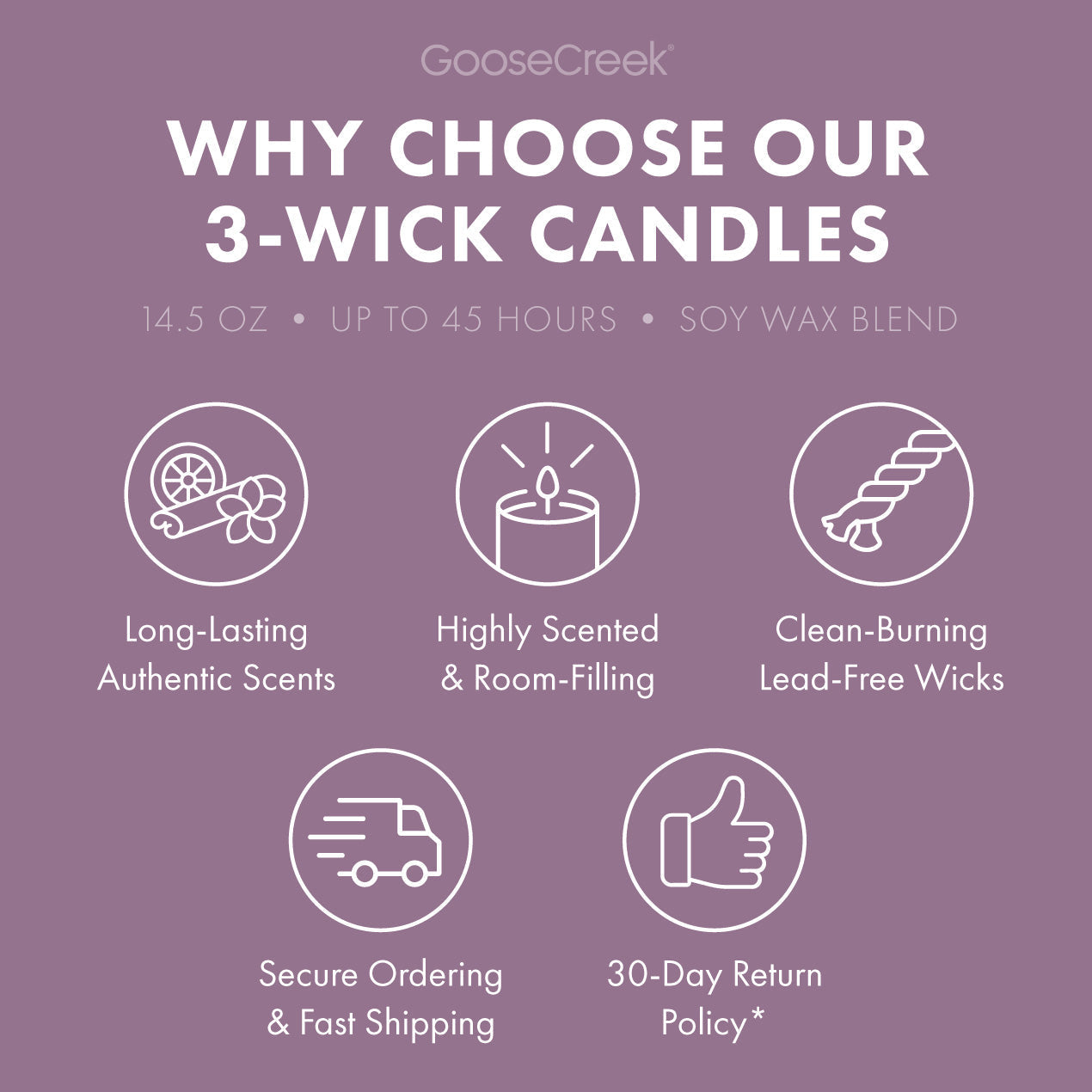 Peanut Butter Sugar 3-Wick Candle