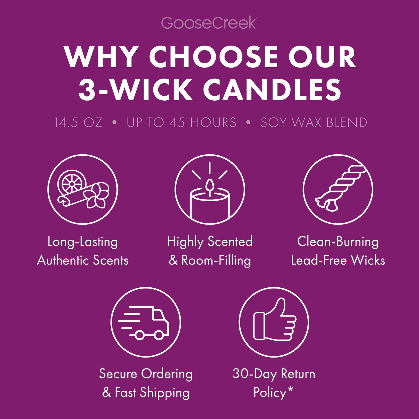 Windblown Wildflowers 3-Wick Candle