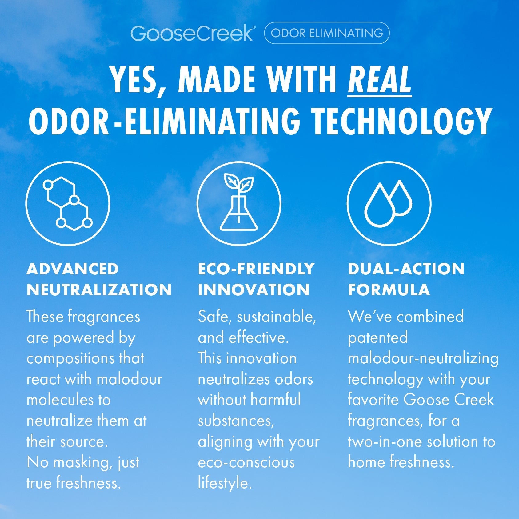Chilly Rain Showers Odor Eliminating Wax Melt