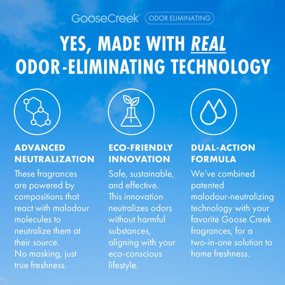 Odor Eliminating Wild Green Apple Plug-In & Refill Bundle