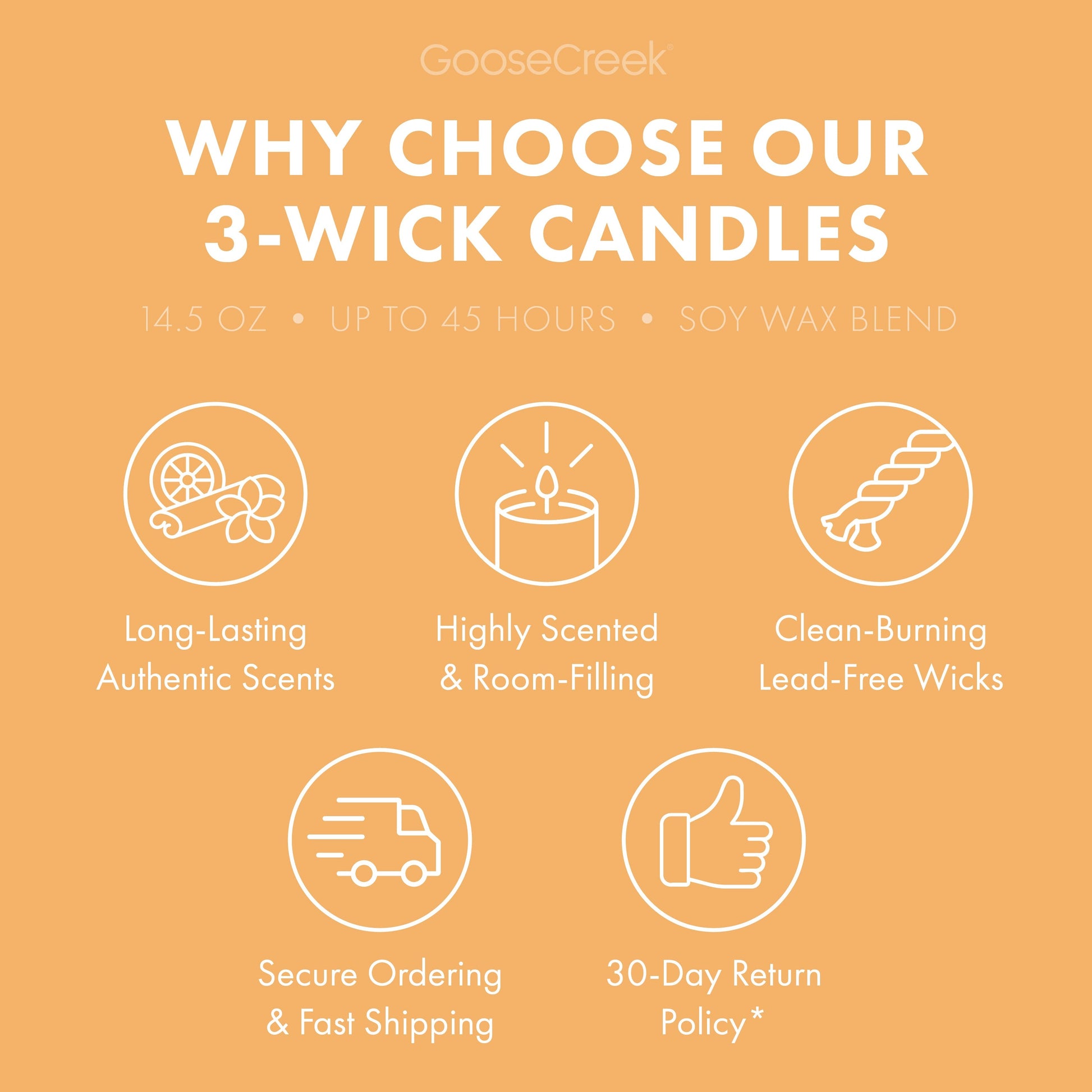Orange Blossom 3-Wick Candle