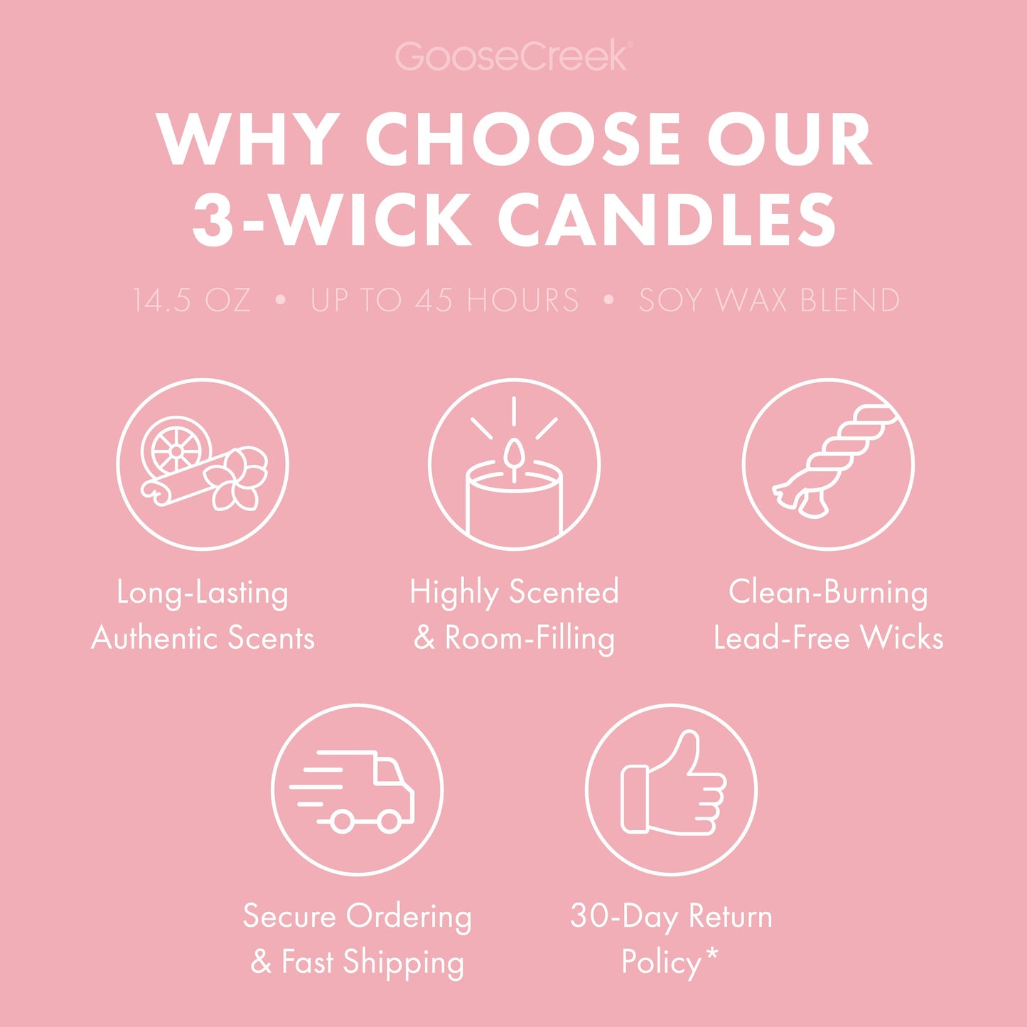 Strawberry Ice Cream 3-Wick Candle