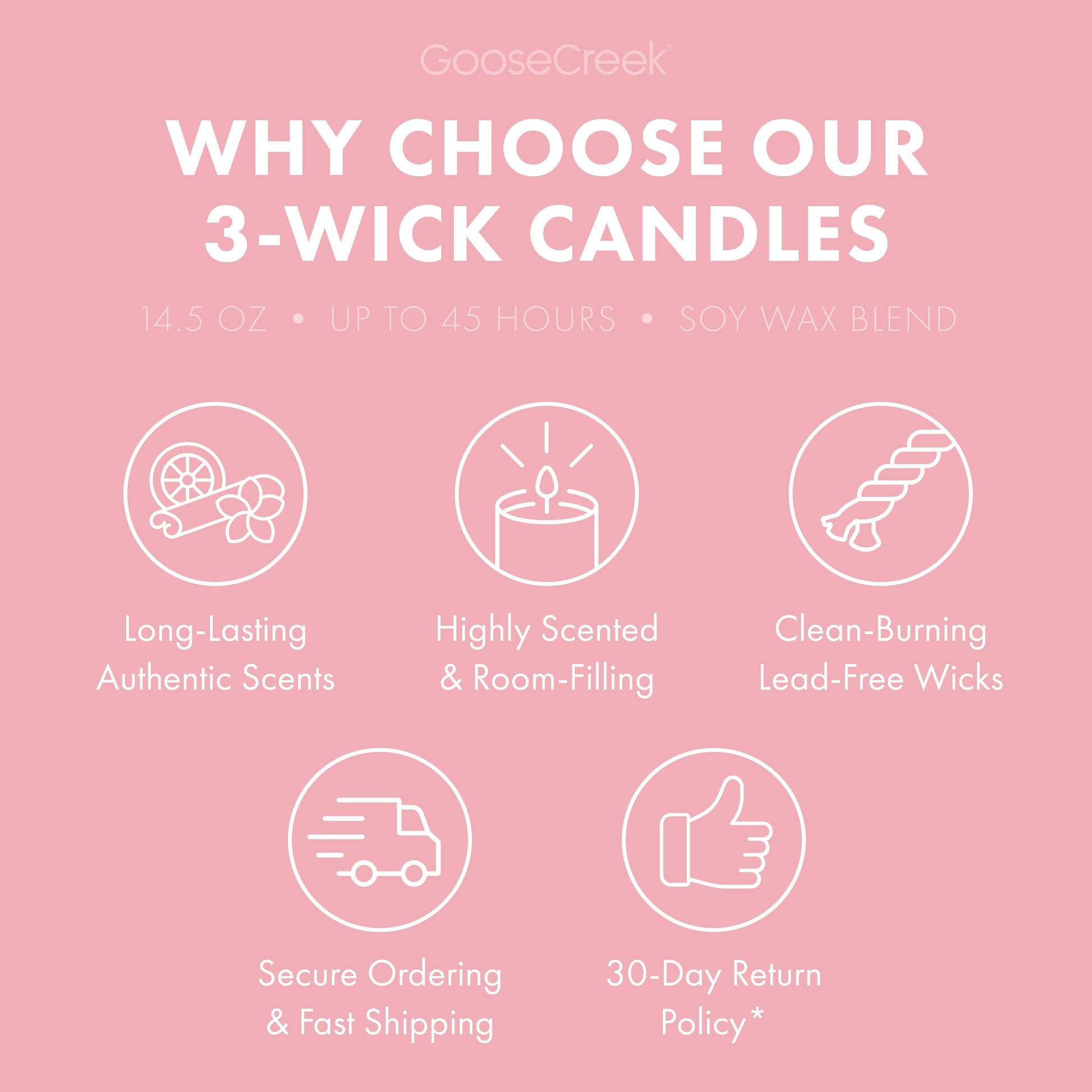 Strawberry Ice Cream 3-Wick Candle