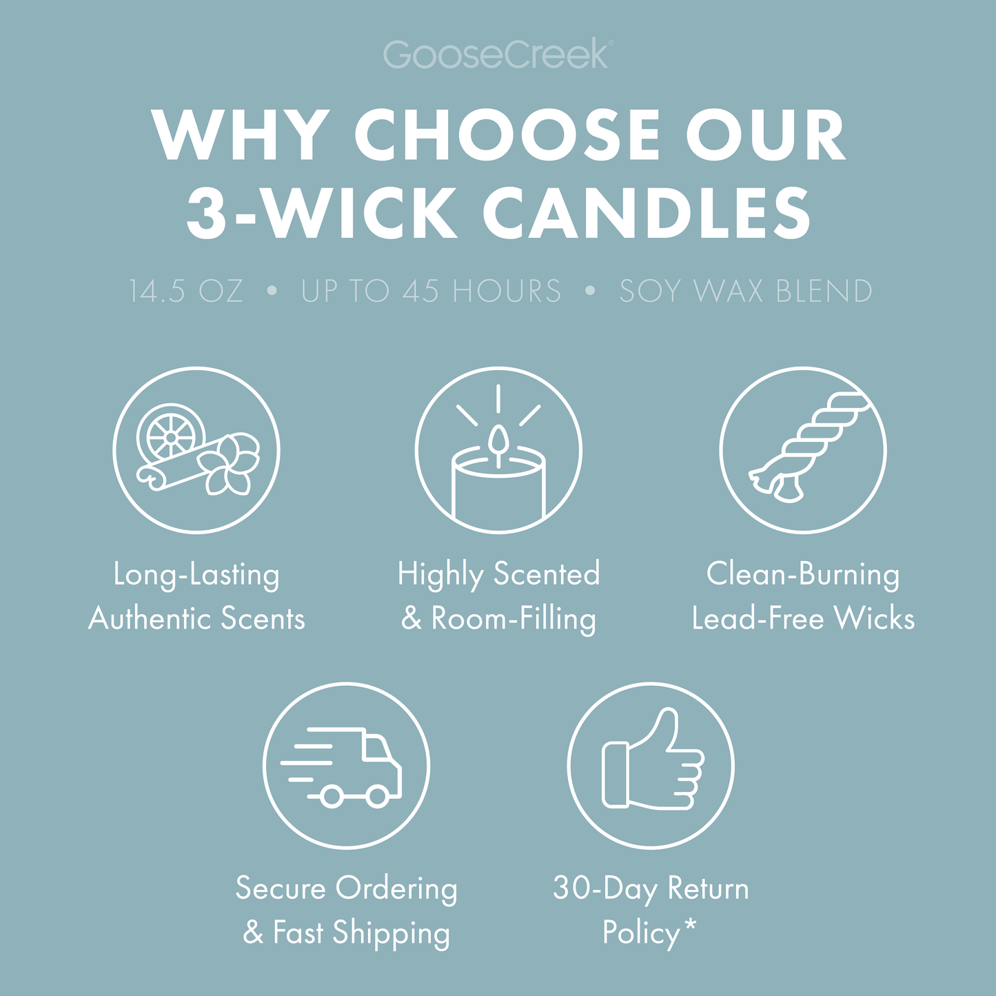 Thyme & Terra 3-Wick Candle